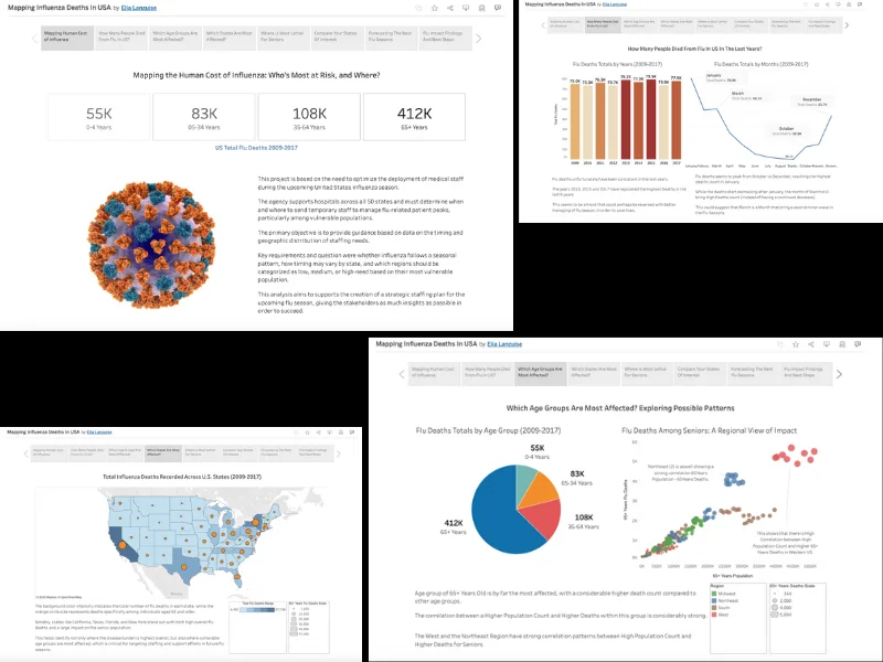 tableau_portfolio_02