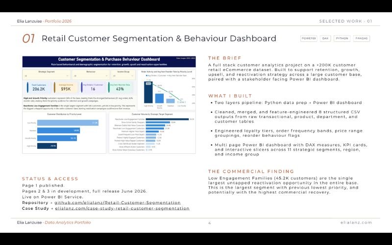 retail-customer-segmentation